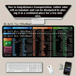 Keyboard Shortcut Desk Mat Mouse Pad Non-Slip Office Desk Pad With Computer Commands, 300x600x2mm, 300x600x3mm, 300x700x2mm, 300x700x3mm, 300x800x2mm, 300x800x3mm, 400x800x2mm, 400x800x3mm, 400x900x2mm
