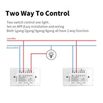 Model 120 US Gauge Graffiti Smart WIFI Single Fire Switch, 1-Gang White, 2-Gang White, 1-Gang Black, 2-Gang Black, 1-Gang Gold, 2-Gang Gold
