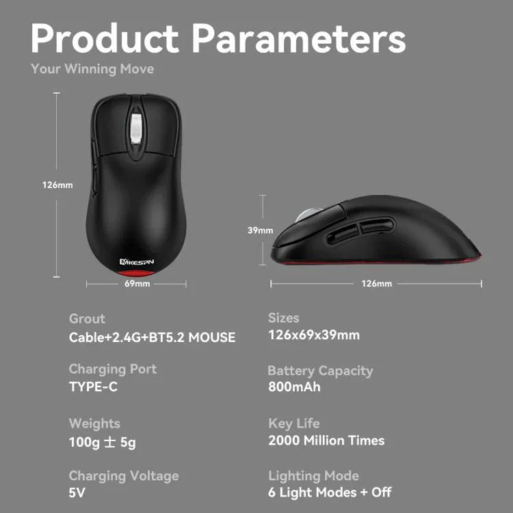 Tri-Mode Wireless Gaming Mouse 24000 DPI, 6 RGB Lighting Modes, Rechargeable, Macro Programmable, Black, White, Pink, Wireless Charging Black, Wireless Charging White, Wireless Charging Pink