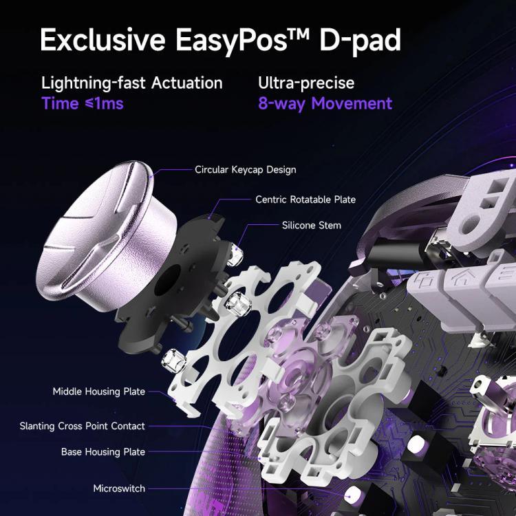 EasySMX D10 Wireless Gaming Controller with Dual-Mode Triggers & TMR Hall Effect Joysticks Charging Dock for PC/Switch/Phone/Steam