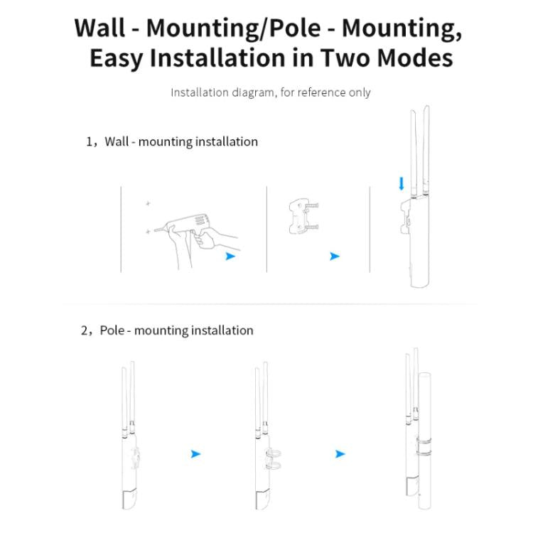 COMFAST CF-EW82 1300Mbps Dual-Band Outdoor Wireless Access Point With Gigabit Ethernet, EU Plug, US Plug, UK Plug, AU Plug