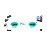Measy W2H 60GHz 4K Ultra HD Wireless Transmission Kit, Transmission Distance: 30m, UK Plug, 4K