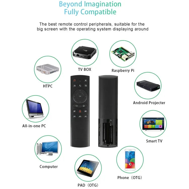G20S 2.4G Air Mouse Remote Control with Fidelity Voice Input & IR Learning & 6-axis Gyroscope for PC & Android TV Box & Laptop & Projector, G20S