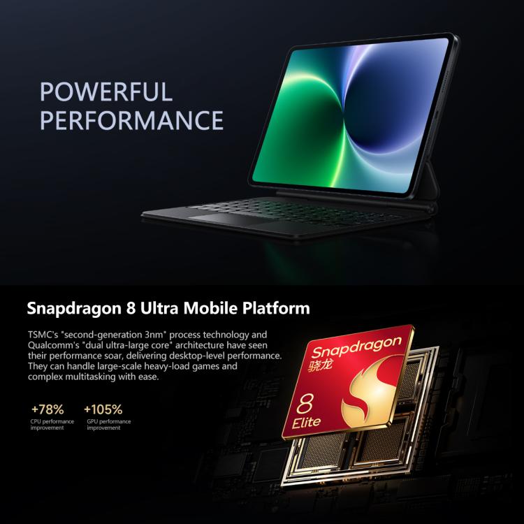 Xiaomi Pad 8 Pro 11.2 inch, 16GB+512GB, HyperOS 3 Qualcomm Snapdragon 8 Elite Octa Core, 16GB+512GB