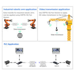 VONETS VAP11S-5G Mini Wireless Bridge 900Mbp WiFi Repeater with 2 Antennas & Fan