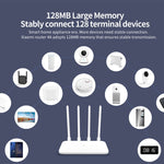 Original Xiaomi WiFi Router 4A Smart APP Control AC1200 1167Mbps 128MB 2.4GHz & 5GHz Dual-core CPU Gigabit Ethernet Port Wireless Router Repeater with 4 Antennas, Support Web & Android & iOS, US Plug, 4A (Dual-core CPU)