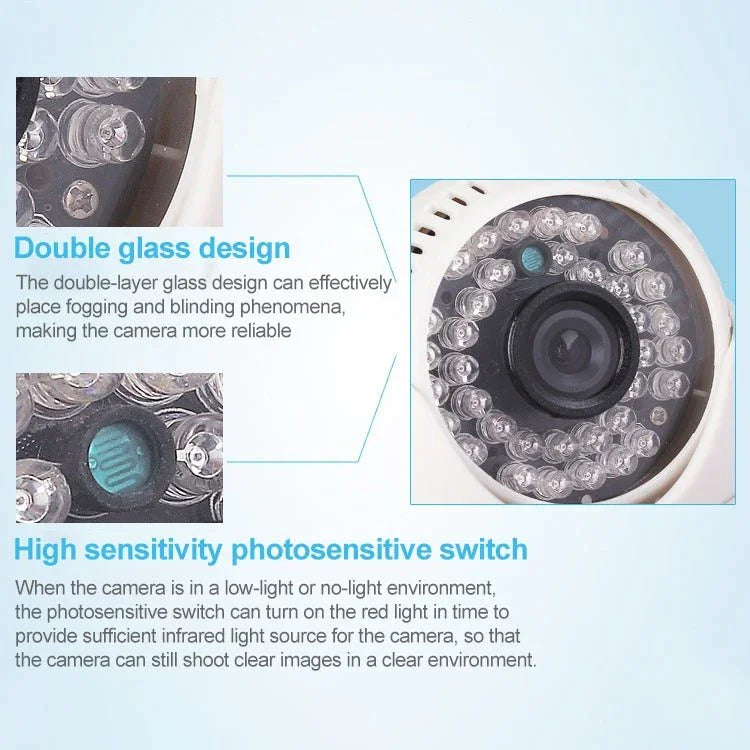 CMOS 420TVL 3.6mm Lens ABS Material Color Infrared Camera with 24 LED, IR Distance: 20m - Trustpick
