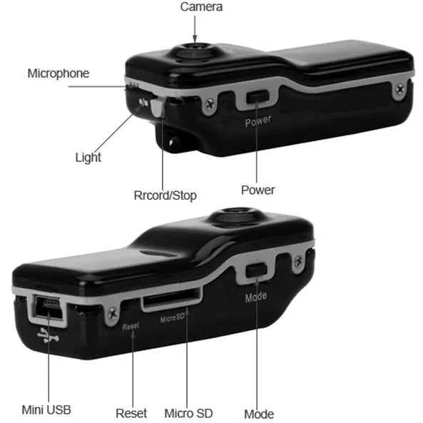 MD80 3 in 1 Mini Digital VIDEO Camera Camcorder POCKET DV with 720*480 pixels, Viewing Angle: 60 Degree - Trustpick