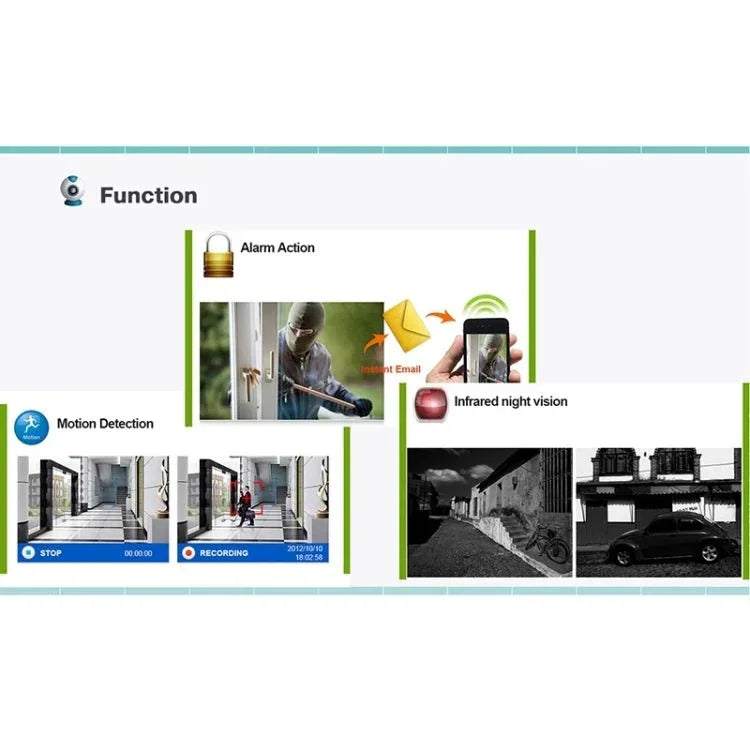 N4B7M 4Ch 960P P2P ONVIF 1.3 Mega Pixel IP Camera NVR Kit, Support Night Vision / Motion Detection, IR Distance: 20m - Trustpick