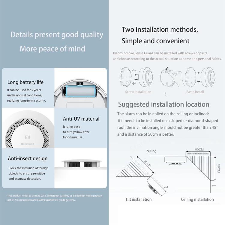 Original Xiaomi Honeywell Smart Fire Alarm Smoke Detector Alarm, Work with Xiaomi Multimode Smart Home Gateway 2 (CA1001) Mihome APP Control - Trustpick