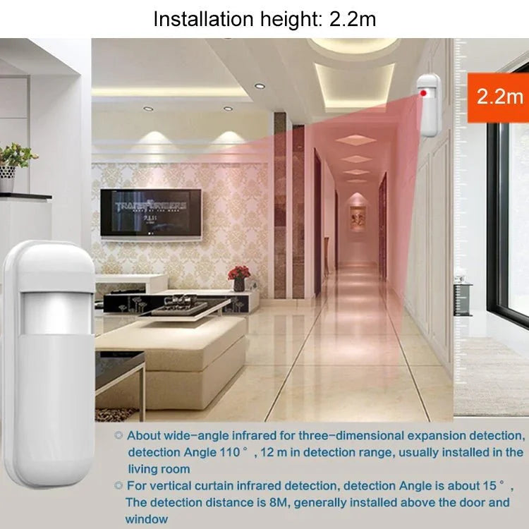 PA - 92R Intelligent Wireless PIR Detector - Trustpick