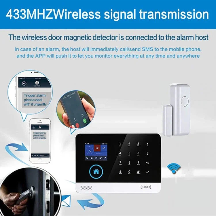 PB - 67R Intelligent Wireless Door Window Sensor with Emergency Button - Trustpick
