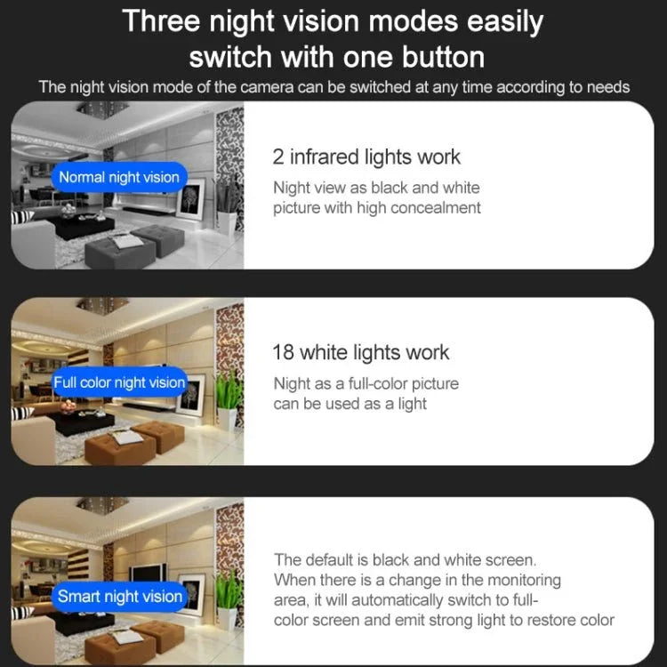 Q20 Outdoor Mobile Phone Remotely Rotate Wireless WiFi HD Camera, Support Three Modes of Night Vision & Motion Detection Video / Alarm & Recording, UK Plug - Trustpick