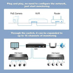 SriHome NVS005 - POE030 3MP HD 4 - CH POE Camera Network Video Recorder Kit - Trustpick