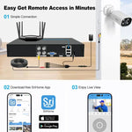 SriHome NVS008 - AHD006 2MP HD 4 - CH XVR NVR Camera Network Video Recorder Kit - Trustpick