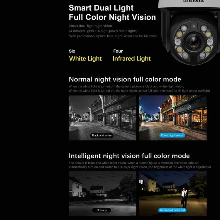 SriHome SH041 5.0MP 20X Optical Zoom 2.4G/5G WiFi Waterproof AI Auto Tracking H.265 Video Surveillance - Trustpick