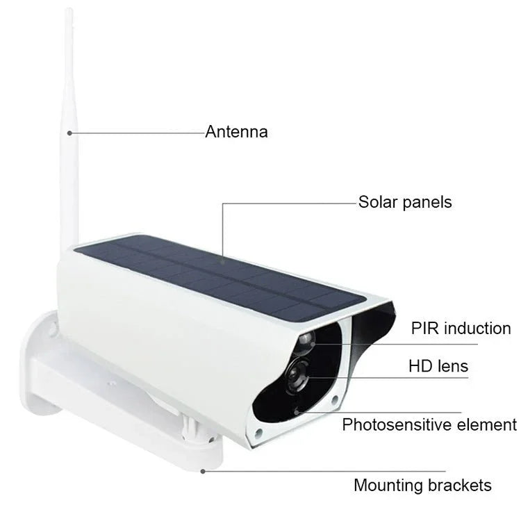Image alt