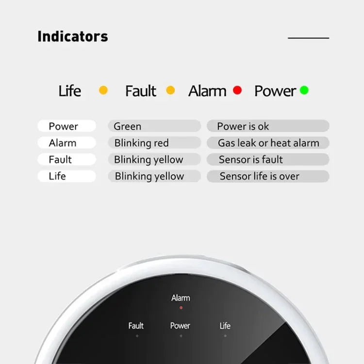 Tuya WiFi Gas Leak Detector With Temperature Clock Function Support Human Voice Alarm - Trustpick